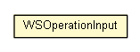Package class diagram package WSOperationInput