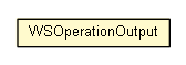 Package class diagram package WSOperationOutput