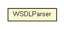 Package class diagram package WSDLParser