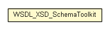 Package class diagram package WSDL_XSD_SchemaToolkit