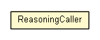 Package class diagram package ReasoningCaller