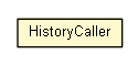 Package class diagram package HistoryCaller