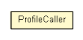 Package class diagram package ProfileCaller