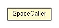 Package class diagram package SpaceCaller