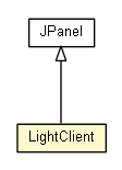 Package class diagram package LightClient