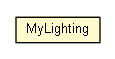 Package class diagram package MyLighting