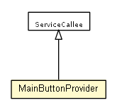 Package class diagram package MainButtonProvider