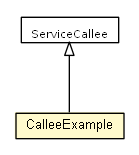 Package class diagram package CalleeExample