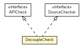 Package class diagram package DecoupleCheck
