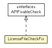 Package class diagram package LicenseFileCheckFix