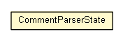 Package class diagram package LicenseHeaderCheckFix.CommentParserState