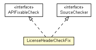 Package class diagram package LicenseHeaderCheckFix