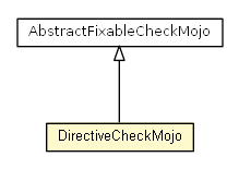 Package class diagram package DirectiveCheckMojo