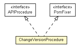 Package class diagram package ChangeVersionProcedure