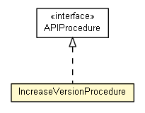 Package class diagram package IncreaseVersionProcedure