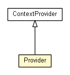 Package class diagram package Provider