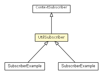 Package class diagram package UtilSubscriber