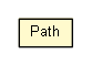 Package class diagram package Path