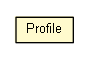 Package class diagram package Profile
