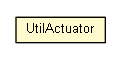 Package class diagram package UtilActuator