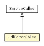 Package class diagram package UtilEditorCallee