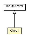 Package class diagram package Check