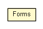 Package class diagram package Forms