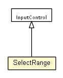 Package class diagram package SelectRange