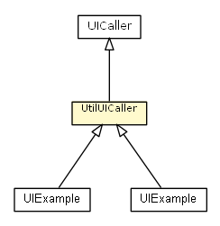 Package class diagram package UtilUICaller