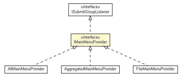 Package class diagram package IMainMenuProvider