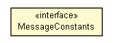Package class diagram package MessageConstants