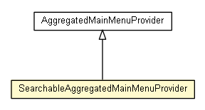 Package class diagram package SearchableAggregatedMainMenuProvider