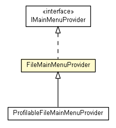 Package class diagram package FileMainMenuProvider