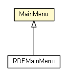 Package class diagram package MainMenu