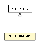 Package class diagram package RDFMainMenu