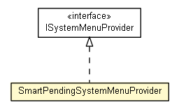 Package class diagram package SmartPendingSystemMenuProvider