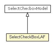 Package class diagram package SelectCheckBoxLAF