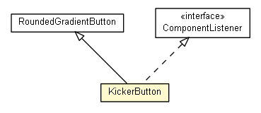 Package class diagram package KickerButton