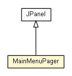 Package class diagram package MainMenuPager