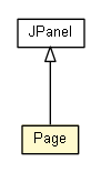 Package class diagram package Page