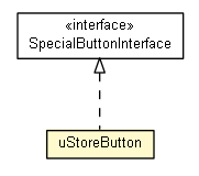 Package class diagram package uStoreButton