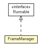 Package class diagram package FrameManager