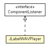 Package class diagram package JLabelWAVPlayer