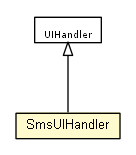 Package class diagram package SmsUIHandler