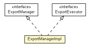 Package class diagram package ExportManagerImpl
